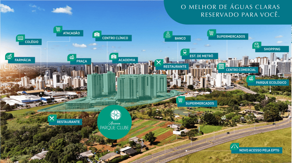 Reserva Parque Clube